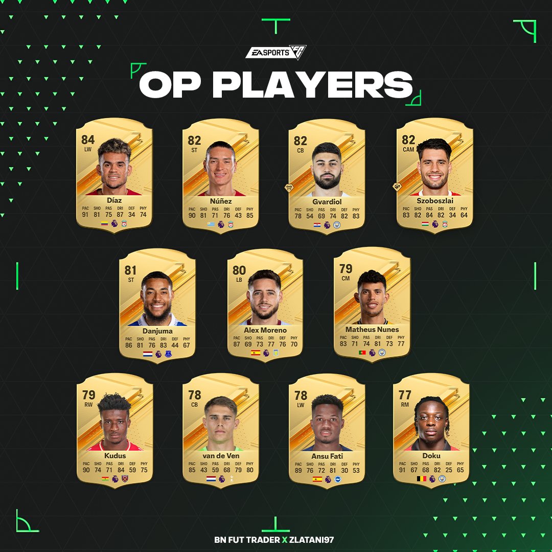 Zlatani97's tweet photo. OP Premier League Players🔥

collab w/ @BNFutTrader 🤝check him out

#EAFC24 I #FC24 https://t.co/MTMldEWq7R