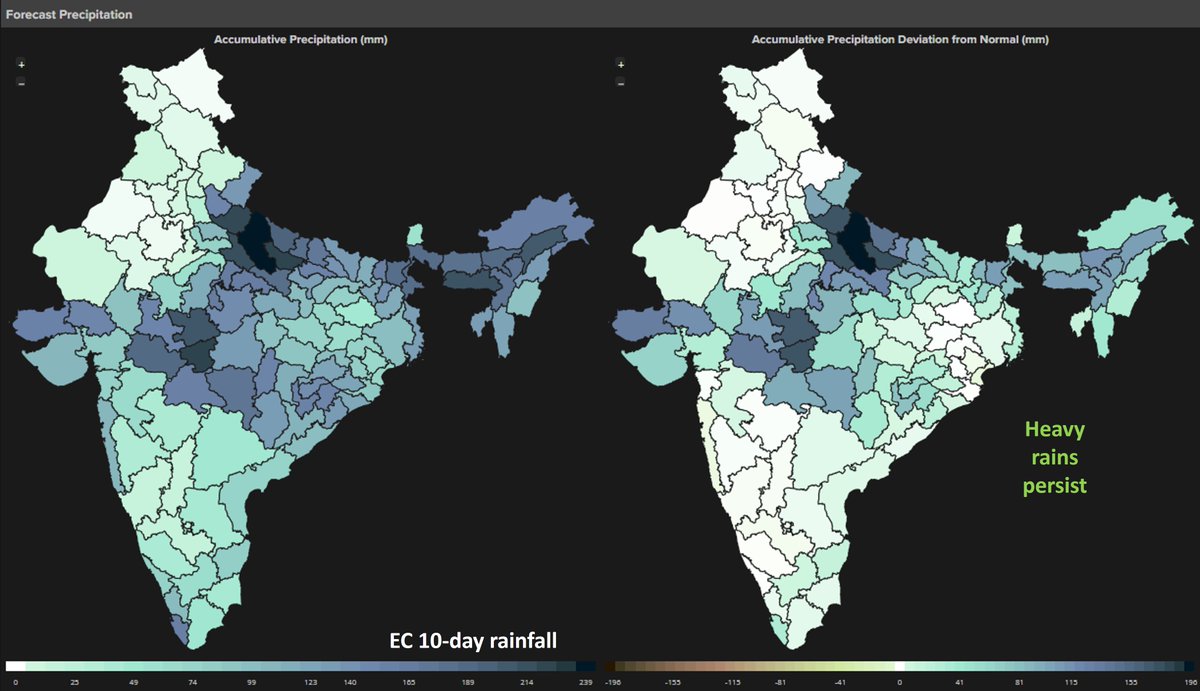 Heavy monsoonal rains will persist over India through 7-10 days, which could push seasonal totals close to the near normal range to the benefit of wheat/sugarcane. #Eikon #Refinitiv #OATT #AGwx