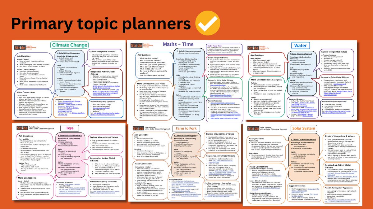 These new primary topic planners were designed by a former teacher for CfE. Ideas to bring Learning for Sustainability into popular primary topics - Children's Rights, Anti-Racist Education, Diversity, Maths, Solar System, Toys, Climate + more: bit.ly/primary-topic-…