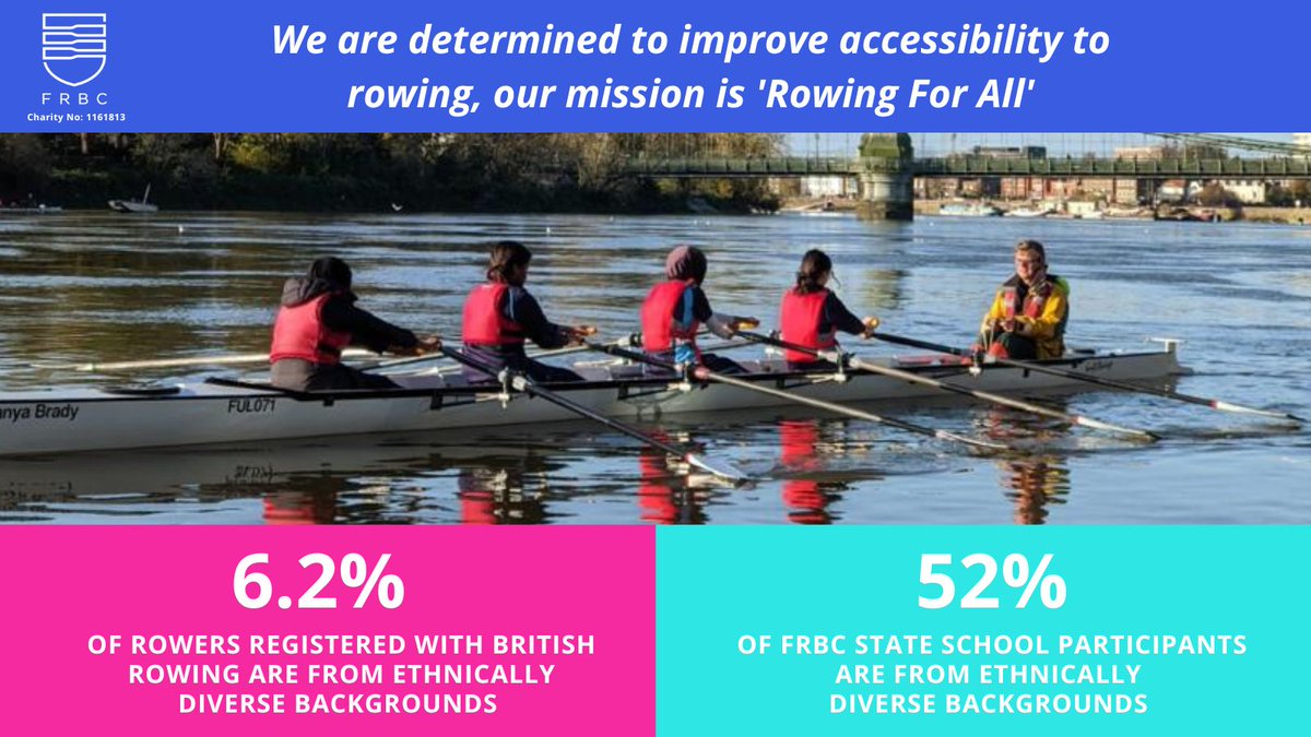 🚣🏿‍♀️ We give every pupil in our participating state schools the opportunity to learn to row whilst teaching them the meaning of teamwork, focus, & confidence.

❓Will you become a Friend of FRBC & support #RowingForAll ?

fulhamreachboatclub.co.uk/friend

#LocalCharity #Fundraising #London