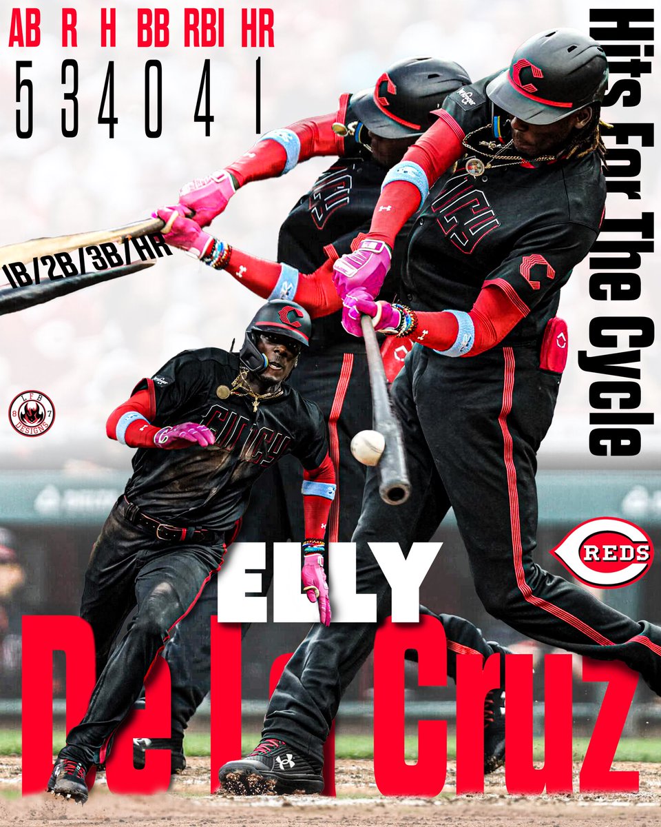 lfb87designs's tweet photo. Elly De La Cruz @ellylacocoa18
The rookie Phenom of the @Reds this year has been Mind blowing to say the least including Hitting for the cycle just two weeks after his debut
#atobttr #cincinnatireds #cincinnati #ellydelacruz #hittingforthecycle #rookie #rookieoftheyear #roy https://t.co/o3bMbJ2hxv