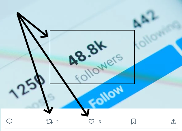 Here's a tip to improve your SEO
How to identify if a user only has fake followers?
just look at the number of followers and how many likes and retweets they have. #SEO #fakefollowers
