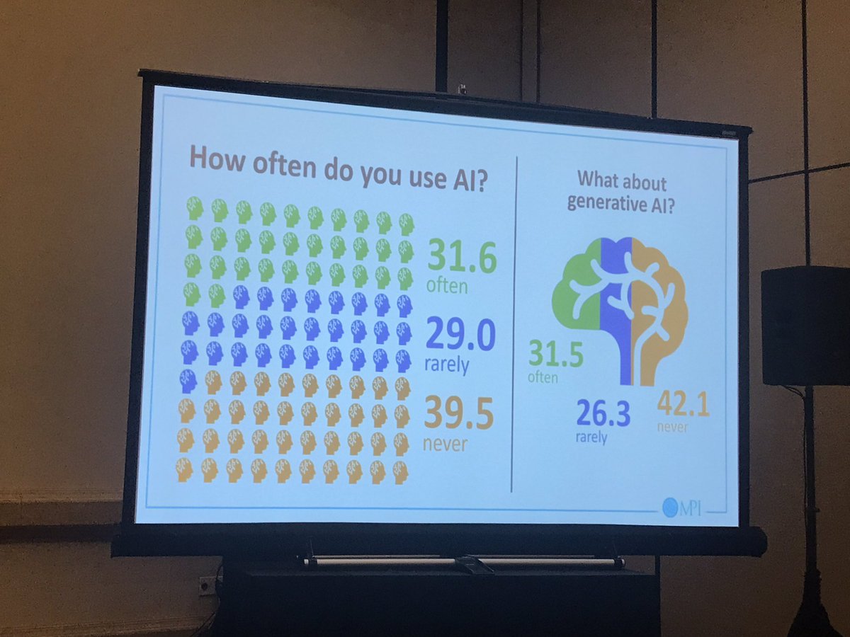 meetingstoday's tweet photo. Jessie States, VP of #MPI Academy, quipping at Meetings Today LIVE! West in Greater Palm Springs: “Many meeting planners don’t know what to think about AI. Is it going to solve global warming or destroy us all?” #MTLIVE https://t.co/8zzwgeObXa