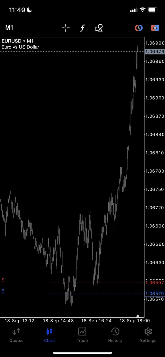 _Ribs__'s tweet image. Euro 💰