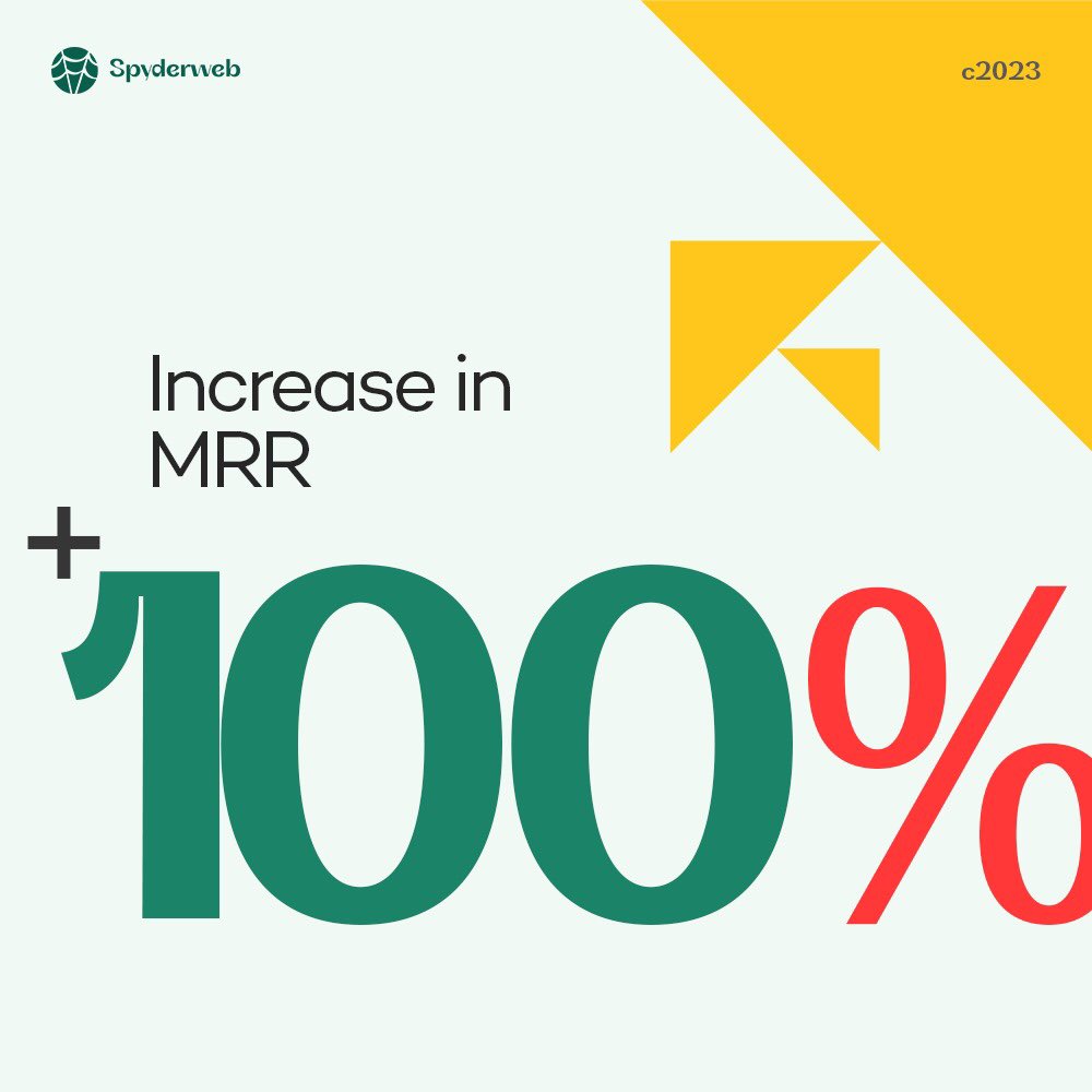 SpyderWeb_DS's tweet photo. Want to reduce your CAC and increase your MRR by 50%?

We helped Muukest do it with our user-centered designs.

#userconversion #usercentereddesign #saas #cro #mrr #cac https://t.co/wFRzeuut66