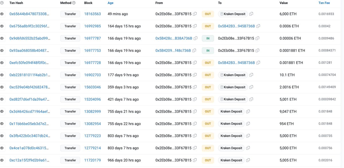Lookonchain tweet media