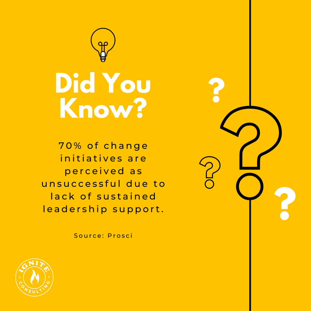 IgniteNA's tweet image. Sustained leadership support is crucial for change success, as it sets the tone, drives accountability, and provides the necessary resources and guidance throughout the change journey. 

#LeadershipSupport #ChangeSuccess #IgniteChange