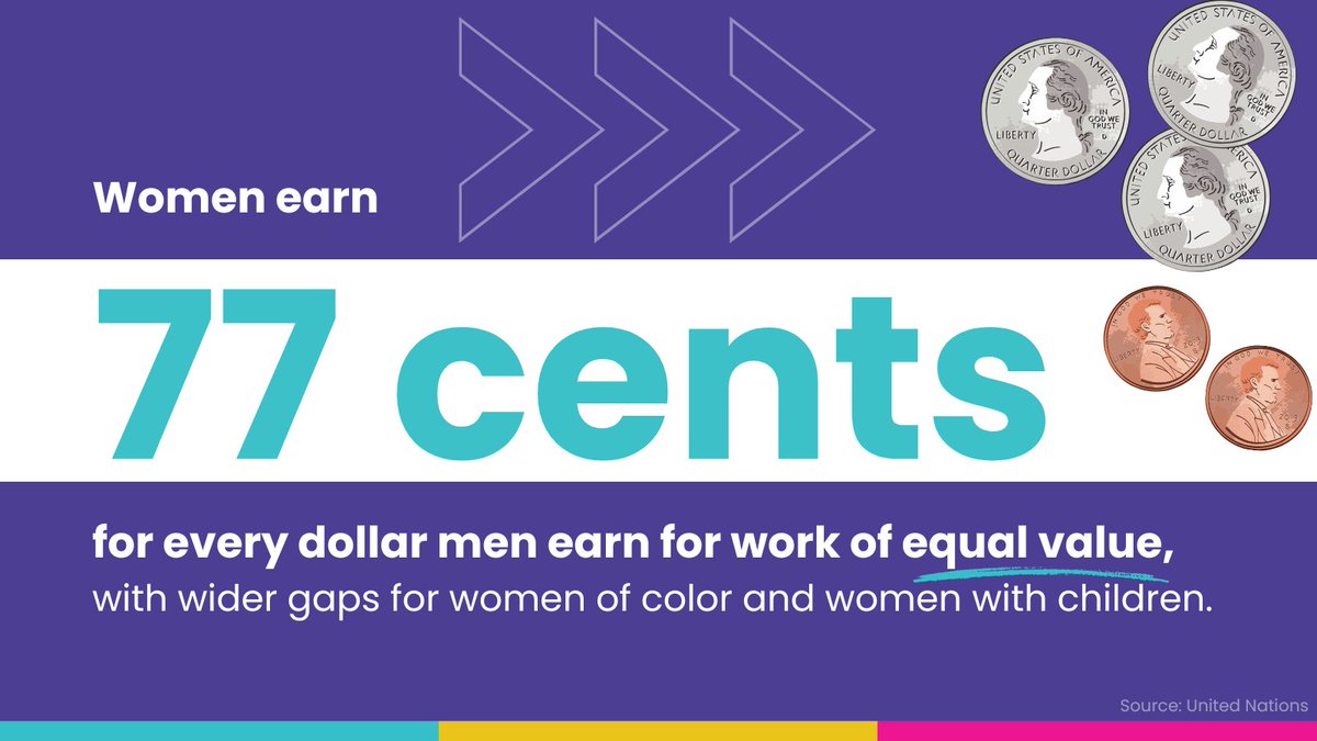 LCWinclusion's tweet photo. First celebrated in 2020, September 18 is designated as International Equal Pay Day by the United Nations. 

Today and throughout the year we stand with women in promoting equal pay for work of equal value and against workplace discrimination.

#EqualPayDay #DEI #Culture https://t.co/K9Pr9Ssrmp
