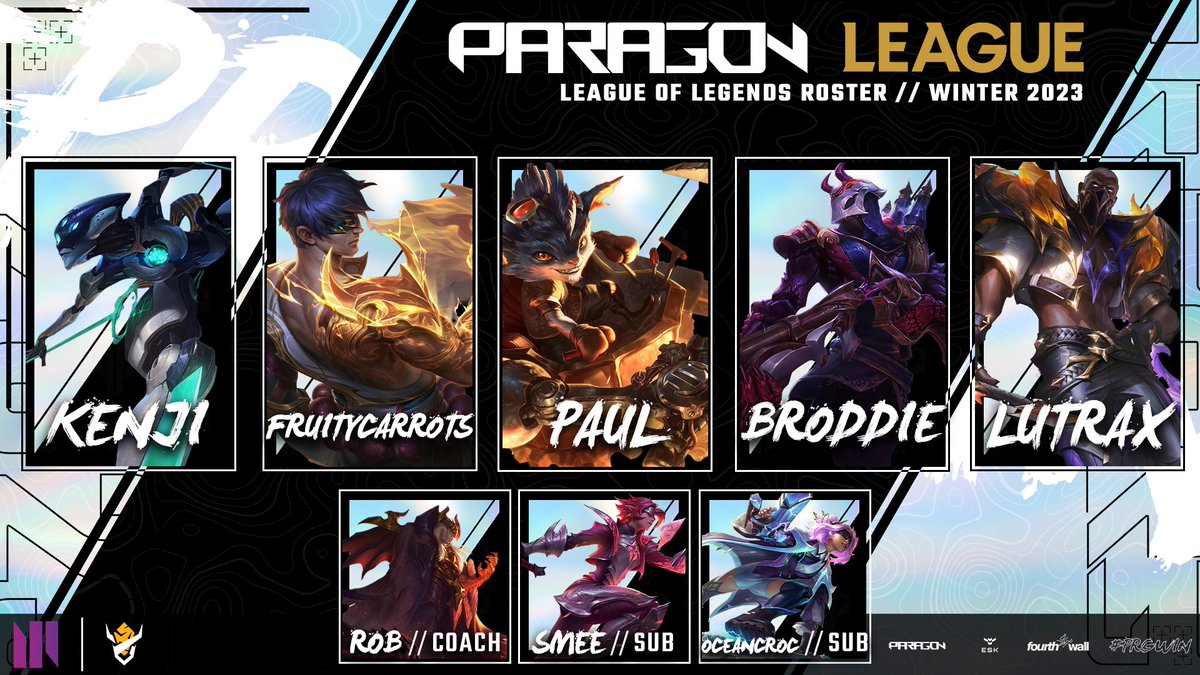 PARAGONPRG's tweet photo. We're excited to announce the roster that is going to take on our biggest challenge yet - the @NLClol Aurora Cup! (and also @TheUKEL 4 Nations)

🇬🇧 @Kenjwah 
🇬🇧@fruitycarrots
🇷🇴 @PurcarasPaul
🇬🇧 @Brod_LoL
🇩🇪 @LutraxLoL 
 
🇬🇧 @RLoweth (C)
🇬🇧 @Smeelol (Sub)
🇬🇧 @oceancroc (Sub) https://t.co/kM4hWXYfrC