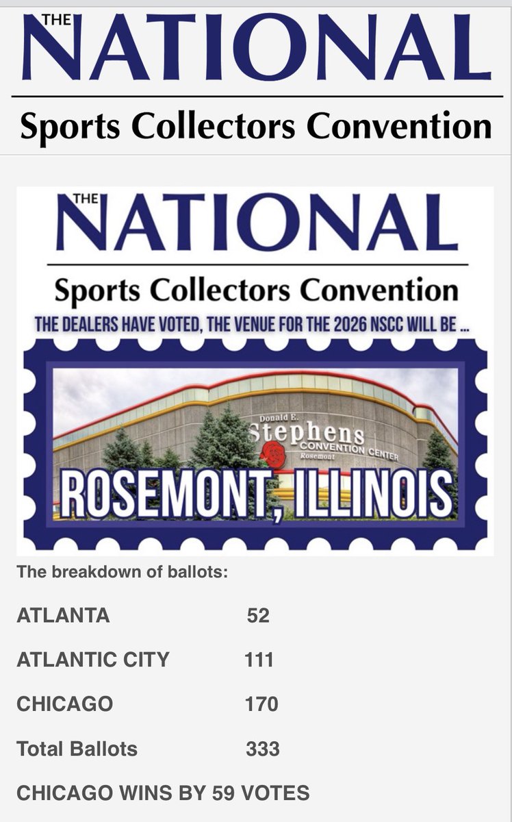 nsccshow's tweet photo. THE VOTES ARE IN ….. https://t.co/Z6dzx401yM
