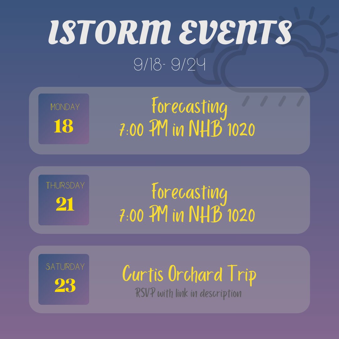 ISTORM tweet media