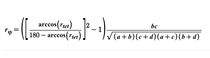 Okay so I went ahead and derived it, if #statstwitter can check whether this is correct that would be awesome. To clarify, this is the conversion formula for a tetrachoric correlation to a phi coefficient.