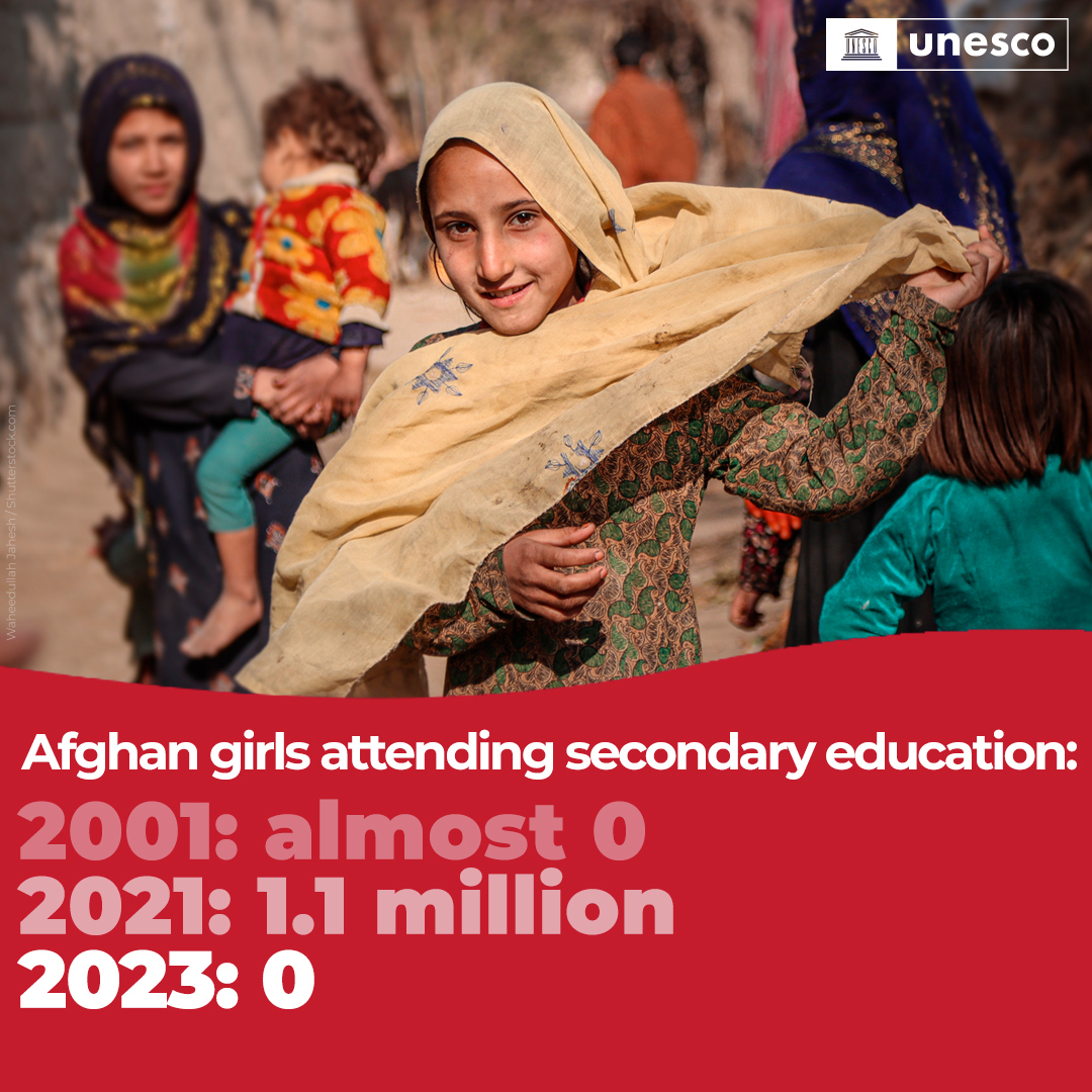 UNESCO's tweet image. Today marks two years since girls were banned from attending secondary school in #Afghanistan.

Their future is at stake. Their #RightToEducation must be respected.

Our message is clear: #LetAfghanGirlsLearn!

on.unesco.org/45X2ZPs