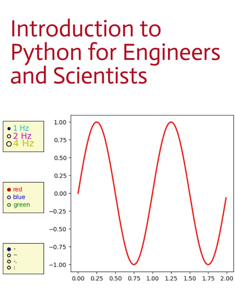 Parajulisaroj16's tweet image. 🐍 Excited to dive into the world of Python for Engineers and Scientists! 🚀 Whether you're crunching numbers, simulating models, Python's versatility and simplicity make it your perfect coding companion. pyoflife.com/introduction-t… #PythonForEngineers #DataScience #CodingJourney