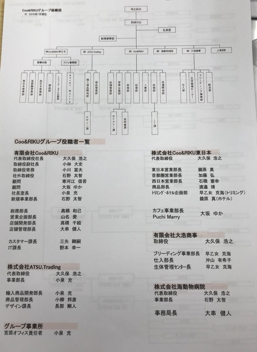 tkzwgrs's tweet photo. @okizo4649 関係ないですが、メモとして置いときます https://t.co/Yh9YGum8vt