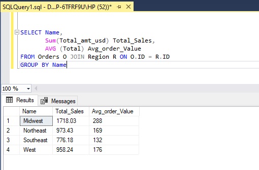 GJoweigha's tweet photo. Day 15: Grouping and Aggregation
I wrote an SQL query to calculate total sales and average order value by region
@hertechtrail
@PromiseNonso_
@vicSomadina
@phaibooboo
@ImaNjokko
@fresh_gb
#20dayswithdata
#hertechtrailacademy
#HTTDataChallenge
#SQLAggregation
#DataAnalytics https://t.co/ZIApvPFwD5