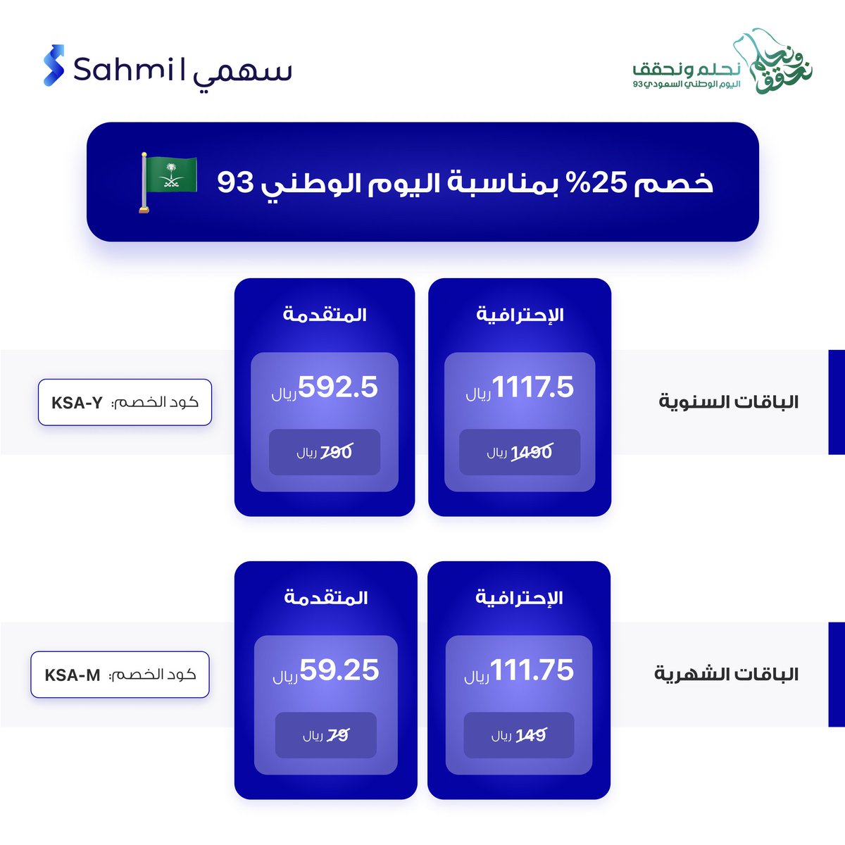 sahmiapp's tweet photo. لا يفوتك عرض سهمي  لـ #اليوم_الوطني93 🇸🇦
استفد من العرض واشترك الان واحصل على وصول سريع وسهل لجميع بيانات ومعلومات السوق المالية السعودي 📈📈

https://t.co/xdZ6WNYhbY https://t.co/bol4VP7nws
