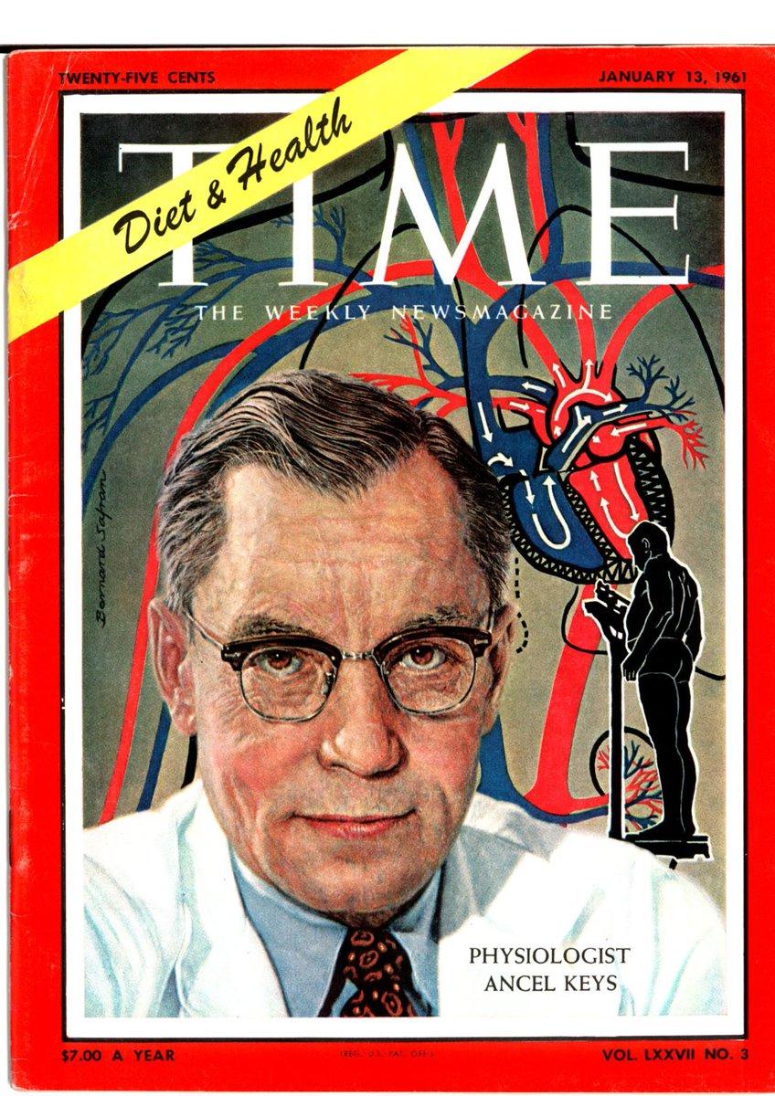 In 1968, Ancel Keys & Ivan Frantz began a randomized control trial involving 9000+ people to study the effects of replacing saturated fat with vegetable oils high in linoleic acid. The study concluded in 1973, but the complete results remained unpublished during Keys' lifetime.…