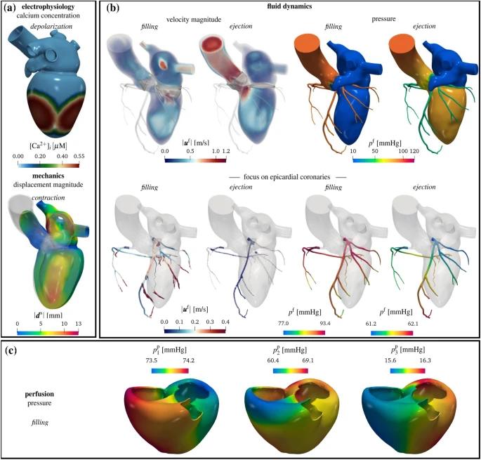 iHEART simulator tweet media
