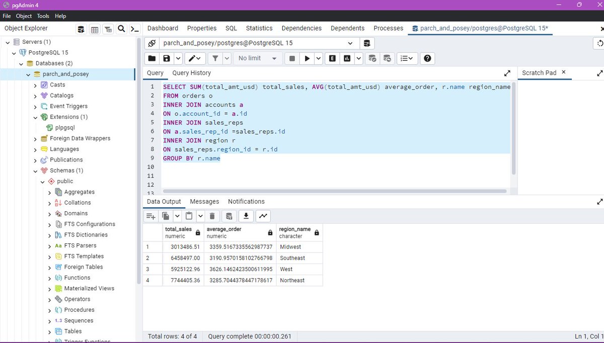 dehssey's tweet image. Day15: #20dayswithdata
Task: Write an SQL Query to calculate total sales and average order value by region
#hertechtrailacademy #SQLAggregation #DataAnalytics @hertechtrail @phaibooboo @ImaNjokko @fresh_gb @AtiJoshua @vicSomadina @OMOTOSHOOLAMI15
