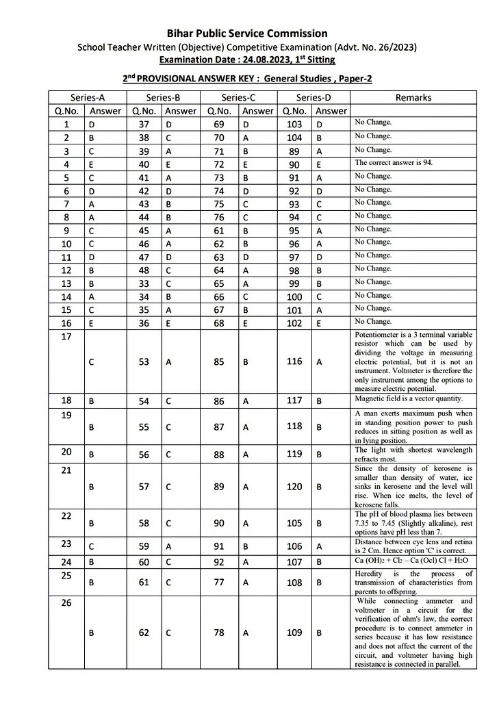 BiharTeacherCan's tweet photo. BPSC TRE PRT 1st Sitting Answer Key 🔥 https://t.co/4jD2IGYO7k