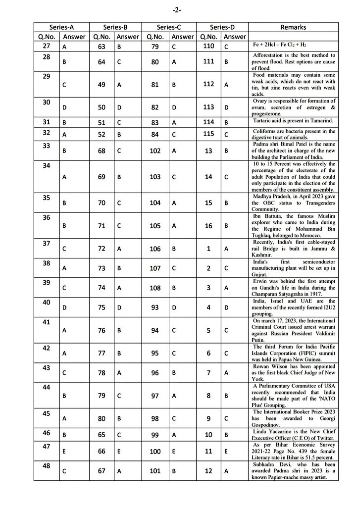 BiharTeacherCan's tweet photo. BPSC TRE PRT 1st Sitting Answer Key 🔥 https://t.co/4jD2IGYO7k