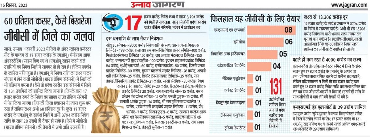 Brajesh Shukla tweet media
