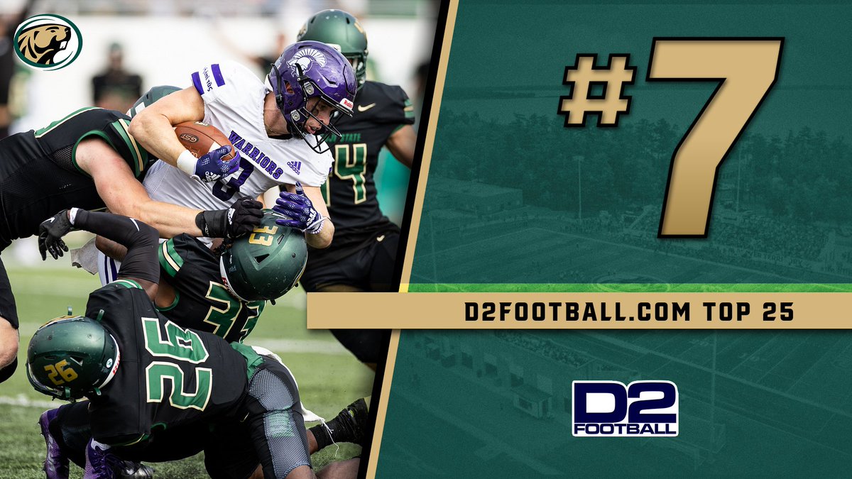 Beavers hold at No. 7 in this weeks D2Football.com Top 25 Poll #GoBeavers #BeaverTerritory #GrindTheAxe