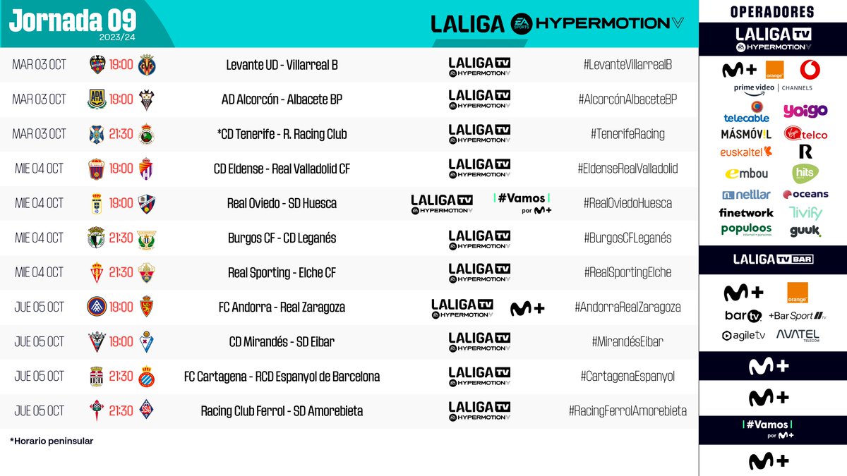 racingferrolsad's tweet photo. 🚨Confirmamos novos horarios para #LALIGAHYPERMOTION
📌  Xorn. 9️⃣
👉 RCF🆚 @SDAmorebieta 
📅 Xoves 5 outubro
🕔 21.30 h

📌  Xorn. 🔟
👉RCF🆚 @FCCartagena_efs 
📅 Domingo 8 outubro
🕔 18.30 h

📌  Xorn. 1️⃣​1️⃣​
👉 @LevanteUD  🆚 RCF
📅 Luns 16 outubro
🕔 21.00 h https://t.co/A4Uqso1oPH
