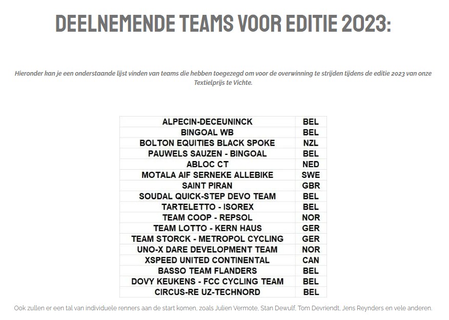 Textielprijsvichte tweet media