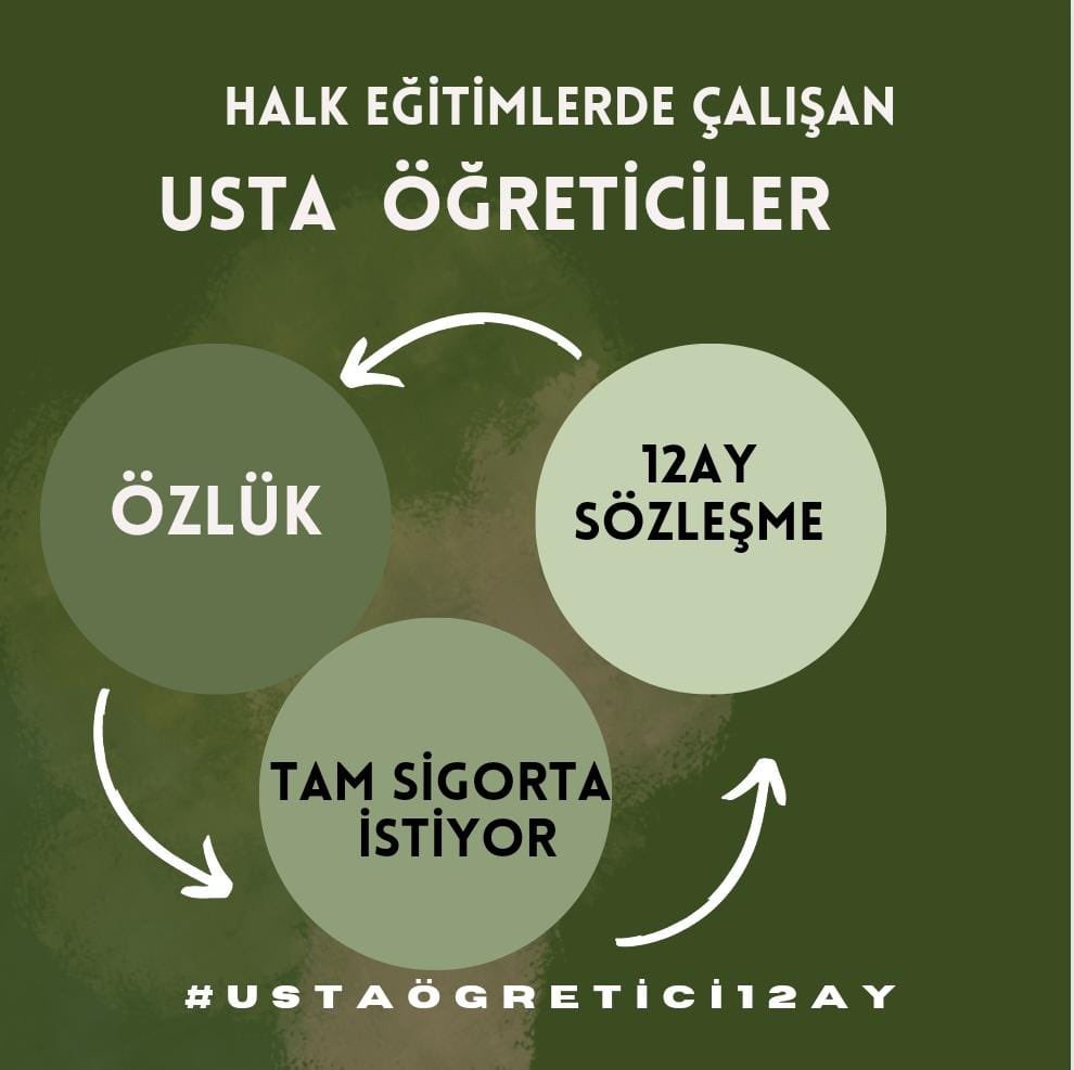 Usta öğreticiler 12 AY TAM SİGORTALI İŞ SÖZLEŞMESİ İSTİYOR. #ustaöğreticiyehak <a href="/RTErdogan/">Recep Tayyip Erdoğan</a> <a href="/Yusuf__Tekin/">Yusuf Tekin</a> <a href="/tcbestepe/">T.C. Cumhurbaşkanlığı</a> <a href="/tcmeb/">Millî Eğitim Bakanlığı</a> <a href="/mebhbogm/">MEB Hayat Boyu Öğrenme Genel Müdürlüğü</a> <a href="/Akparti/">AK Parti</a> <a href="/dbdevletbahceli/">Devlet Bahçeli</a> <a href="/EmineErdogan/">Emine Erdoğan</a> <a href="/MhpTbmmGrubu/">MHP TBMM Grubu #MHP</a> <a href="/ezgigozeger/">Ezgi Gözeger</a> @FOXhaber