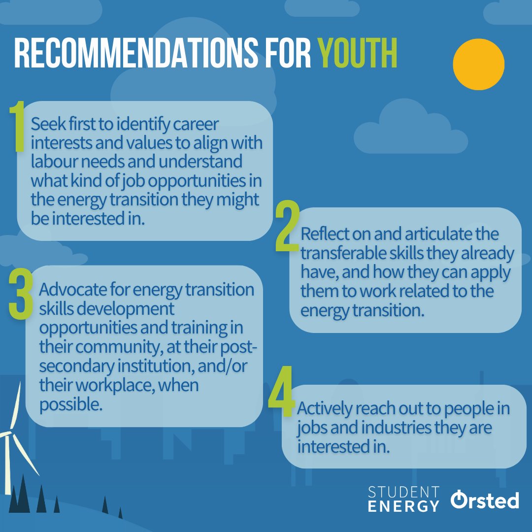 Proudly promoting #GreenJobsNow through the Energy Transition Skills Project report! It provides insights on what youth want from an energy transition job and what barriers they face to employment. Thanks @c40cities for your recognition! 🙌 Access the full report in our bio link!