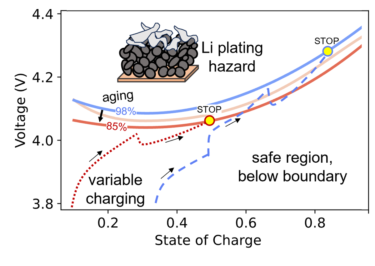 McCloskey Lab tweet media