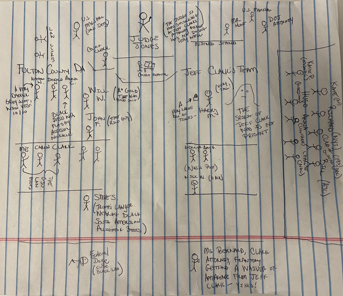 Anthony Michael Kreis, FRHistS tweet media