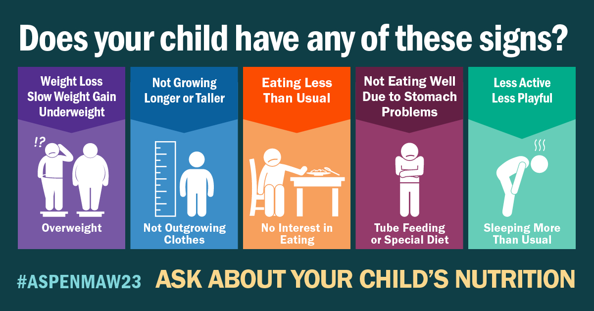 Are you or your loved one experiencing any of these symptoms? Talk to your healthcare provider about #malnutrition. #ASPENMAW23 nutritioncare.org/MAW-23 @UICancerCenter