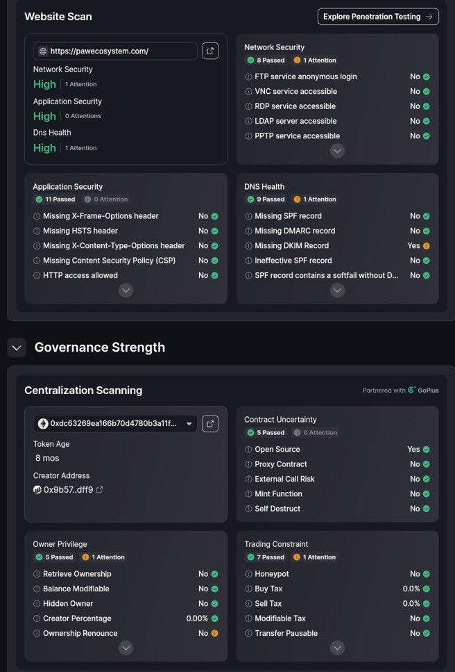 🔥🔥 $PAW looking Great!!! @Certik reporting So much green!!! The Devs have been working hard &amp; tirelessly for our security and trust!! Thank you @pawkishi and team🙏 we are thankful and I’m sure most can’t even fathom how much time and effort spent!!!💯✔️❤️

#PAWSWAP #PAWCHAIN.