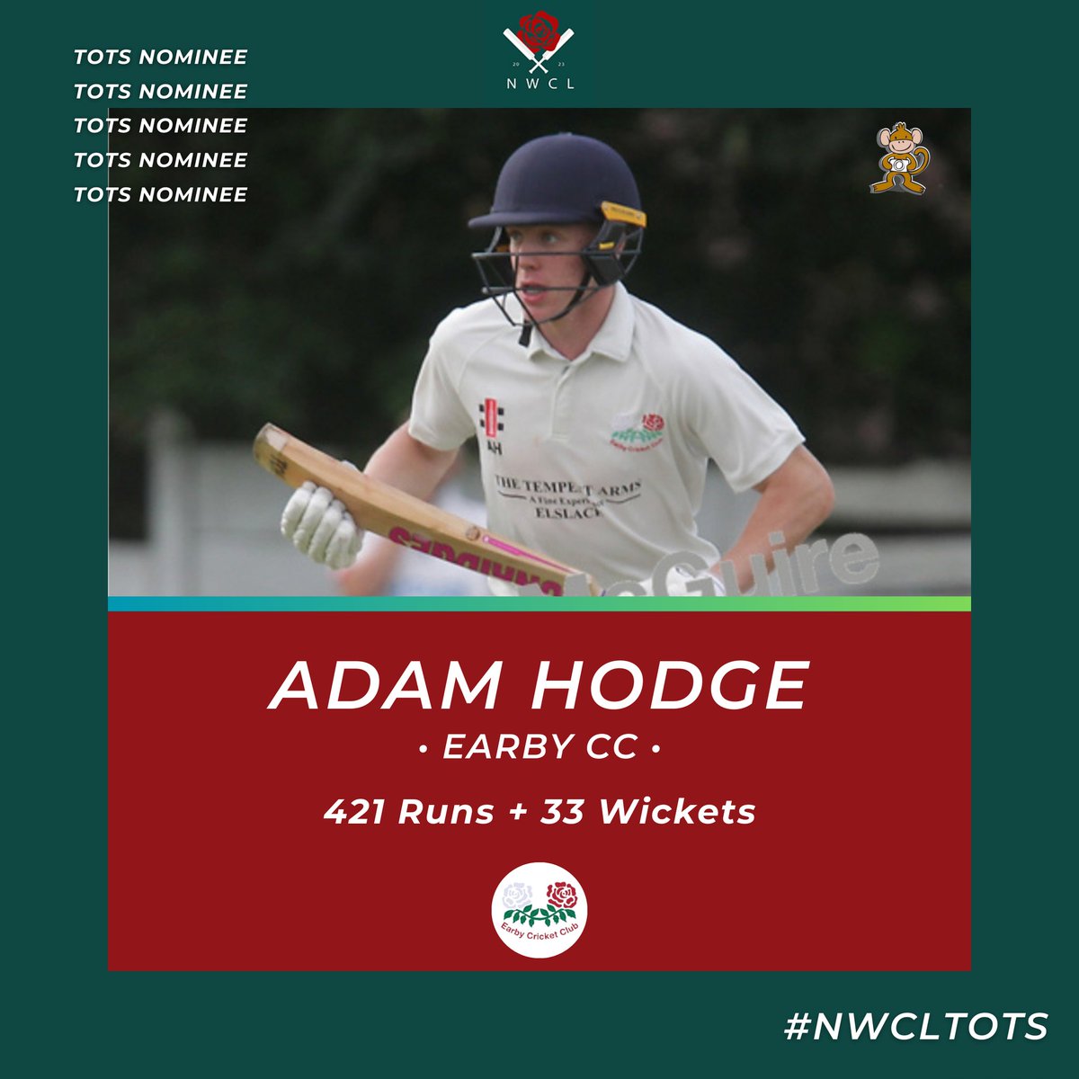 The U18s <a href="/NWCLInterleague/">NWCLInterleague</a> &amp; <a href="/EarbyCC/">Earby CC 🔴⚪️🏏</a> Player, Adam Hodge is the fourth player to be confirmed as a TOTS Nominee.

Will the young All-Rounder make your Team of the Season?
