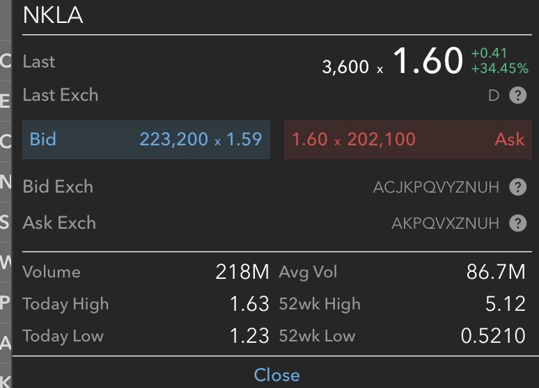 $NKLA