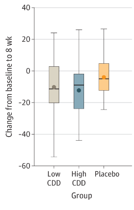 Academic Heart tweet media