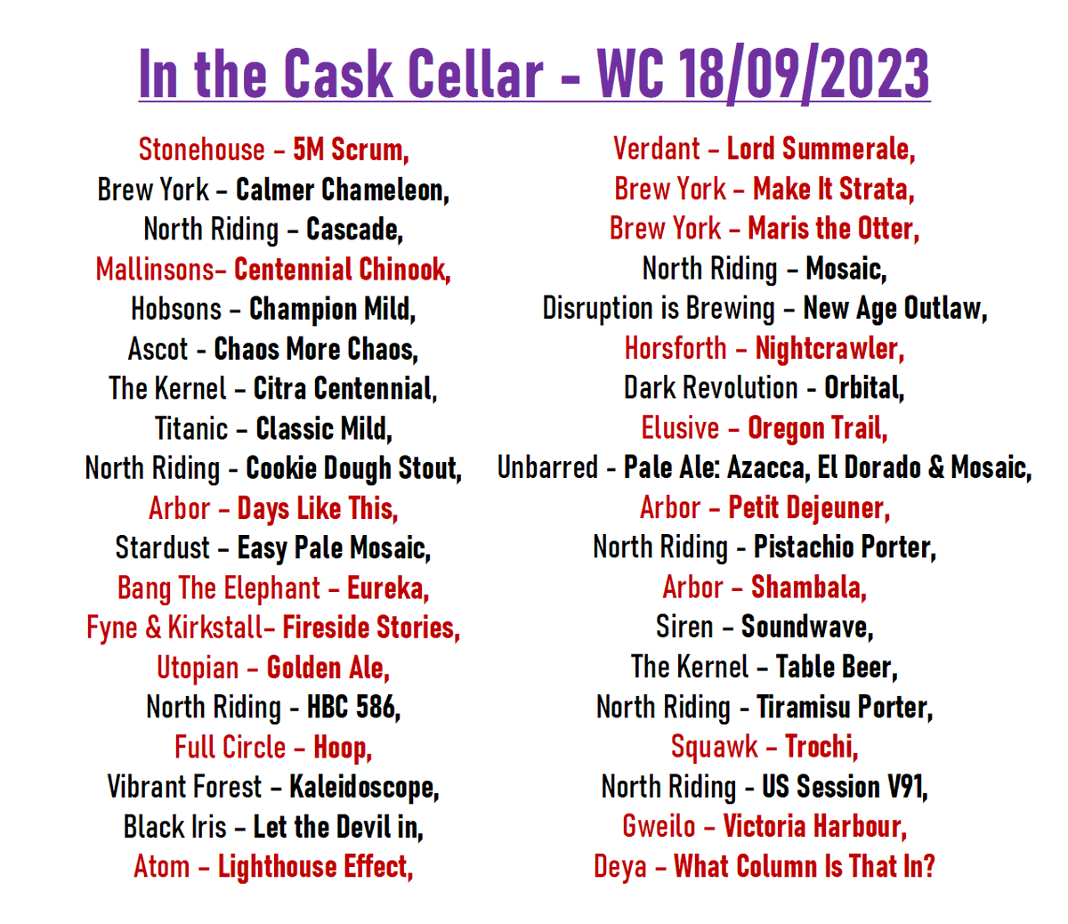 New beers to the cask cellar this week from:

@StoneHouseBrewr
@Mallinsons
@ArborAles
@BangTheElephant
@FyneAles
@kirkstallbrew
@TeamUtopian
@fullcirclebrew
@atombeers
@VerdantBrew
@HorsforthBrewer
@ElusiveBrew
@SQUAWKBrewingCo
@gweilobeeruk
@DEYA