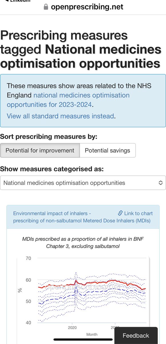 Link to new NHS England Medicines 💊Optimisation Opportunities 2023/24 OpenPrescribing 📊📈📉Dashboard bennett.ox.ac.uk/blog/2023/09/n… #medicinesoptimisation #openprescribing #nhs #data