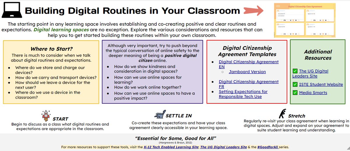Welcome back to the #GoodForAll series. Check out bite sized resources to help on your UDL journey as we aim to support all learners. Visit the #GoodForAll page to explore how to build digital routines in your class. sites.google.com/ugcloud.ca/eit… <a href="/ugdsb/">Upper Grand DSB</a> @UGExperiential <a href="/UGDSBProgram/">UGDSB Program Dept.</a>