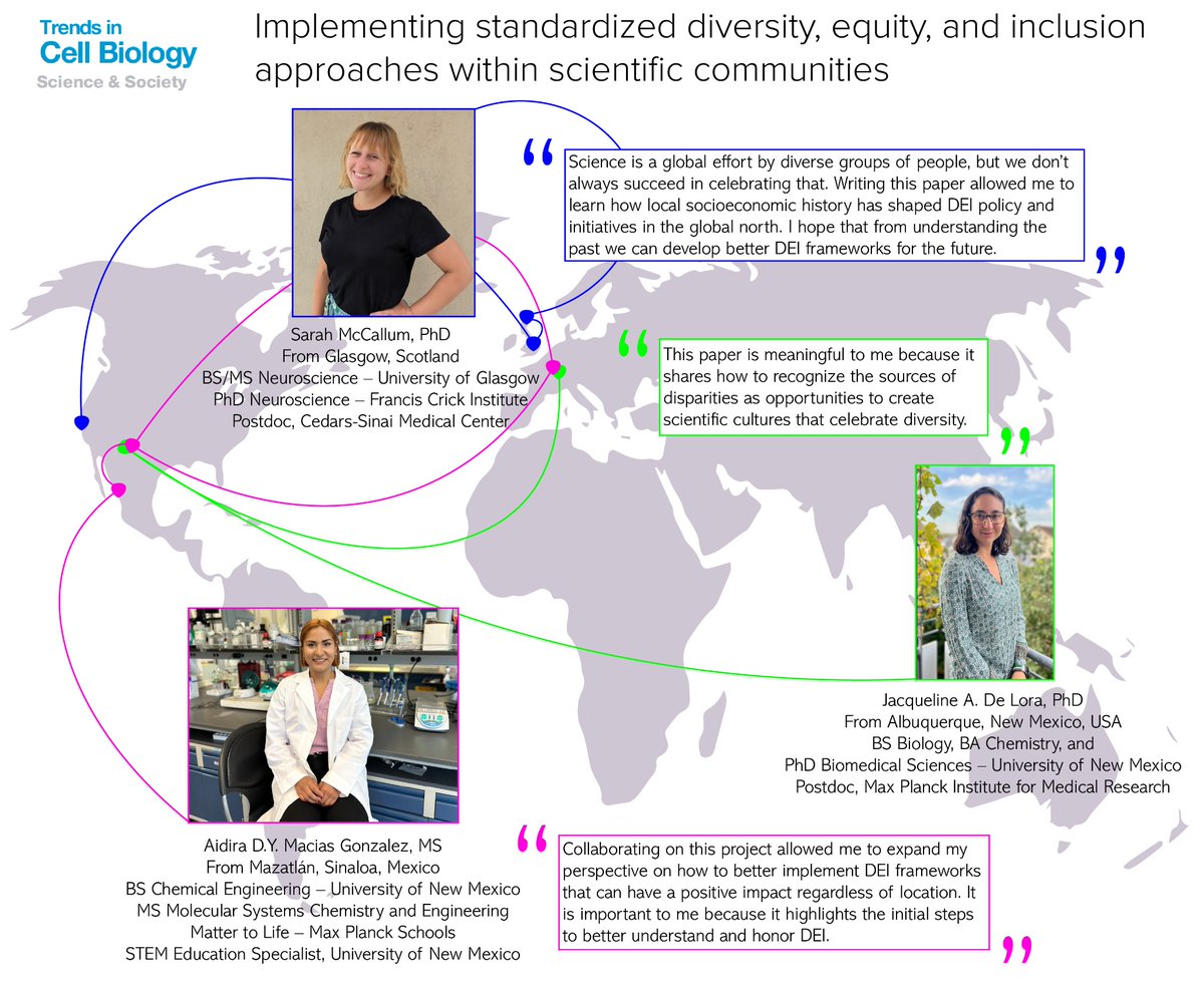 #Diversity #Equity and #Inclusion can benefit researchers, especially when working abroad in new cultural environments. Check out our piece and learn about how the source of disparities can be leveraged as opportunities to construct a lab bench that everyone can come to work at.