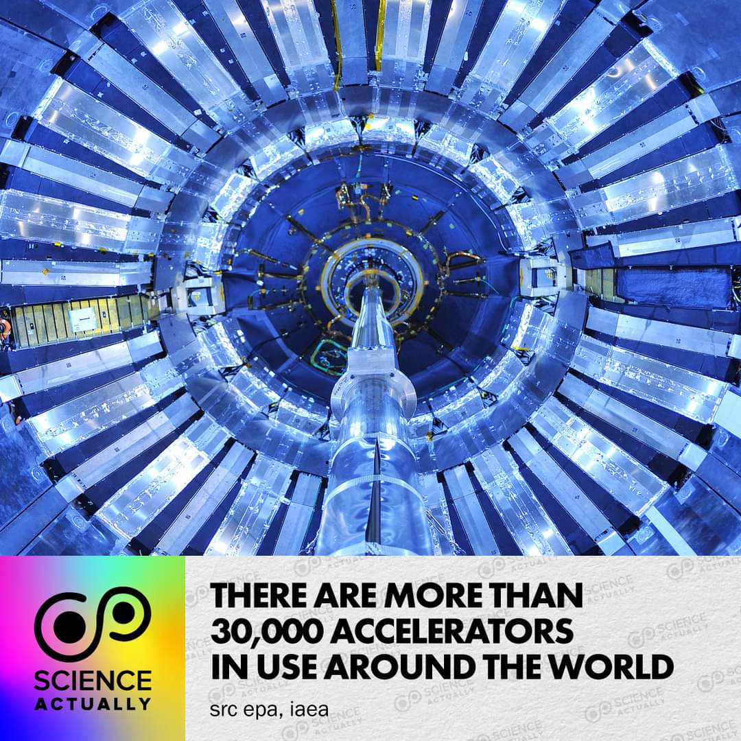 There are more than 30,000 accelerators are in use around the world.

#science #sciencefacts #accelerator #particleaccelerator
