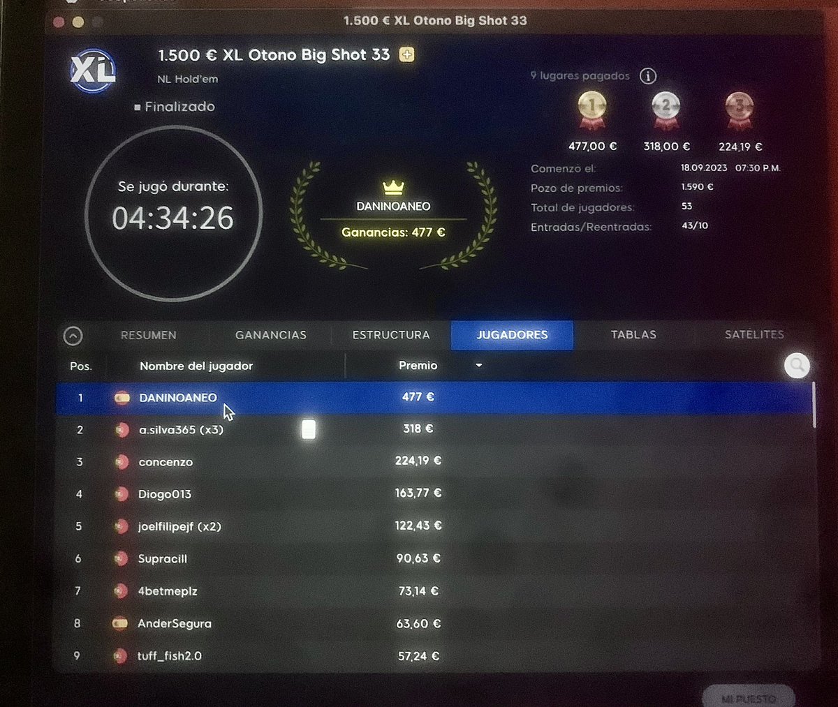 dani_marimon's tweet photo. Muy contento de mi juego , jugadores q lo ponen muy complicado ,los portugueses son duros de pelar! @888pokerSpain @paumarimon https://t.co/1QZQrxpbEG