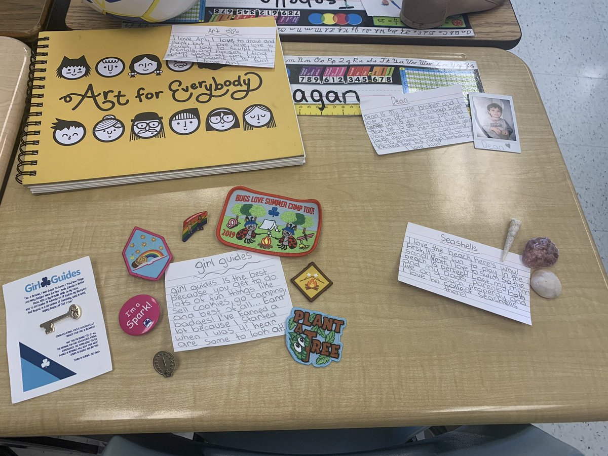 MrsCazimi's tweet photo. The 2nd annual Me Museum was up and running today! We enjoyed learning about our classes hobbies and interests 🤩@StTimothyHCDSB https://t.co/Dgpzrd0ZyO