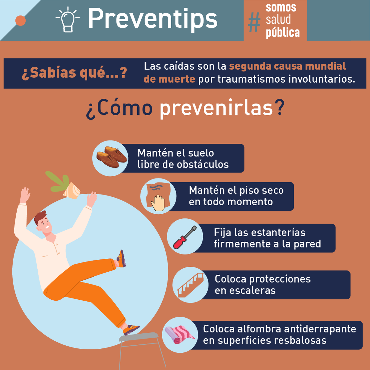 saludpublicaac's tweet photo. Los mayores de 60 👵🏼👴🏼 años son quienes sufren más caídas mortales.
Comparte estos #preventips💡 y ayúdanos a prevenir las caídas en el hogar 🏡.
#somossaludpública https://t.co/55k1s0ETx5