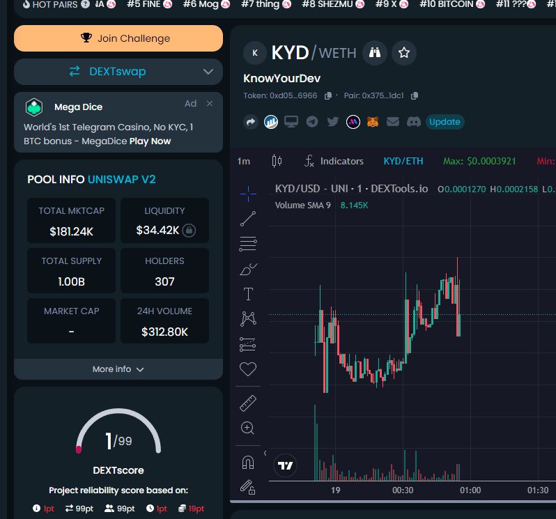 $KYD - Know Your Dev - Bot tweet media