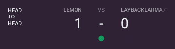 EVLemon_'s tweet photo. @Weeegiee the green dot looks nice though https://t.co/qeSj4sLORM
