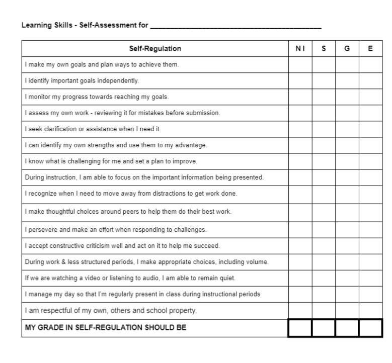 Mr_H_Teacher's tweet image. #HClass23 broke down #OntEd Curriculum for the #LearningSkill of #SelfRegulation and put it in &quot;kid friendly&quot; language.

We will reflect on these statements and collectively write the Progress Report next month.

@SACTVDSB